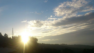 Sunset Points