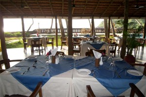 Resto view Resto view