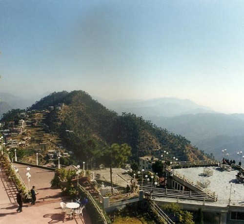 Panoramic View