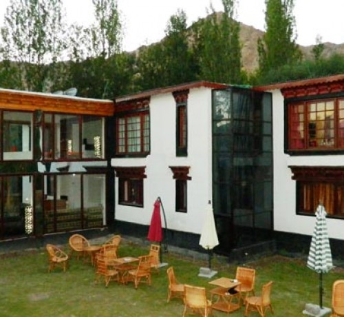 Panoramic View