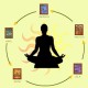 Panchabhootha Panchabhootha