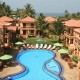 Bird's eye view of pool